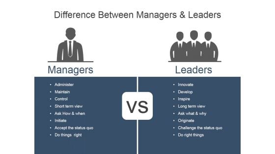 Difference Between Managers And Leaders Ppt PowerPoint Presentation Infographic Template Difference Between Managers And Leaders Ppt PowerPoint Presentation Infographic Template