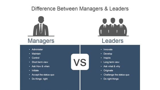 Difference Between Managers And Leaders Ppt PowerPoint Presentation Infographic Template