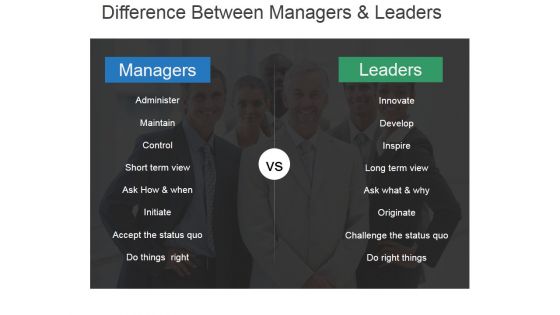 Difference Between Managers And Leaders Ppt PowerPoint Presentation Layouts Difference Between Managers And Leaders Ppt PowerPoint Presentation Layouts