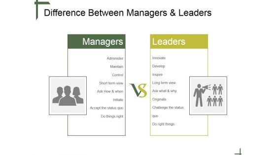 Difference Between Managers And Leaders Ppt PowerPoint Presentation Model