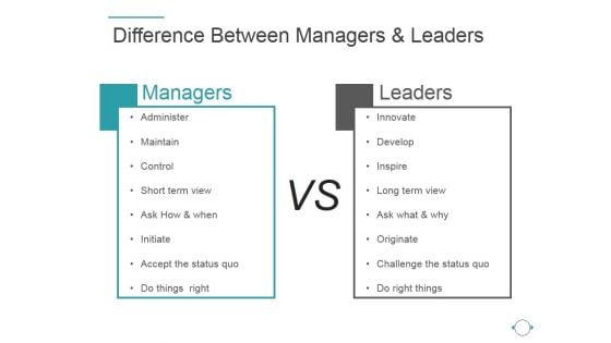 Difference Between Managers And Leaders Ppt PowerPoint Presentation Professional