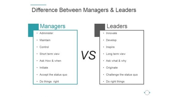 Difference Between Managers And Leaders Ppt PowerPoint Presentation Professional Difference Between Managers And Leaders Ppt PowerPoint Presentation Professional