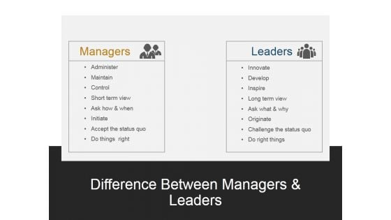 Difference Between Managers And Leaders Ppt PowerPoint Presentation Show