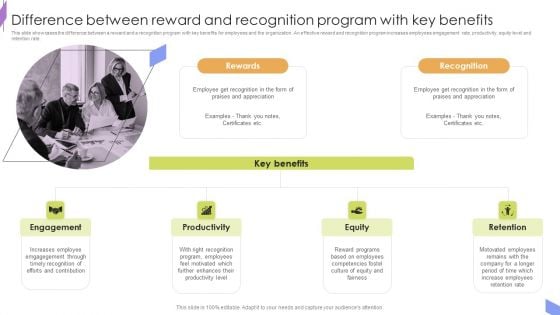 Difference Between Reward And Recognition Program With Key Benefits Inspiration PDF