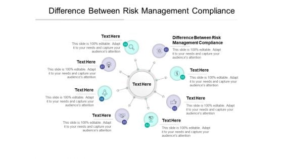 Difference Between Risk Management Compliance Ppt PowerPoint Presentation Gallery Master Slide Cpb