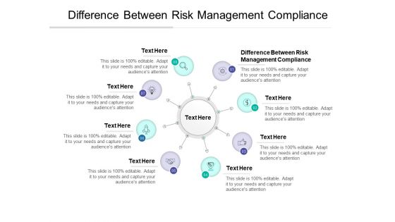 Difference Between Risk Management Compliance Ppt PowerPoint Presentation Gallery Master Slide Cpb