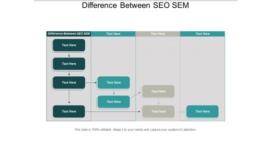 Difference Between Seo Sem Ppt Powerpoint Presentation Model Elements Cpb