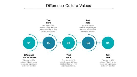 Difference Culture Values Ppt PowerPoint Presentation Infographic Template Diagrams Cpb Difference Culture Values Ppt PowerPoint Presentation Infographic Template Diagrams Cpb