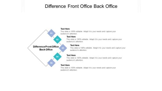 Difference Front Office Back Office Ppt PowerPoint Presentation Layouts Infographics Cpb Pdf Difference Front Office Back Office Ppt PowerPoint Presentation Layouts Infographics Cpb Pdf