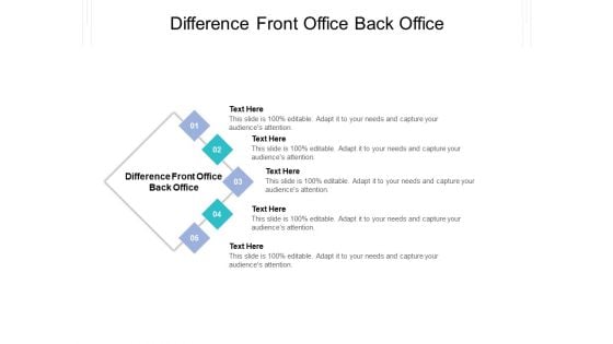 Difference Front Office Back Office Ppt PowerPoint Presentation Layouts Infographics Cpb Pdf