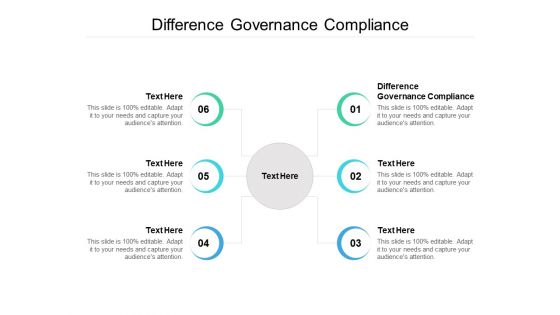 Difference Governance Compliance Ppt PowerPoint Presentation Ideas Example Introduction Cpb