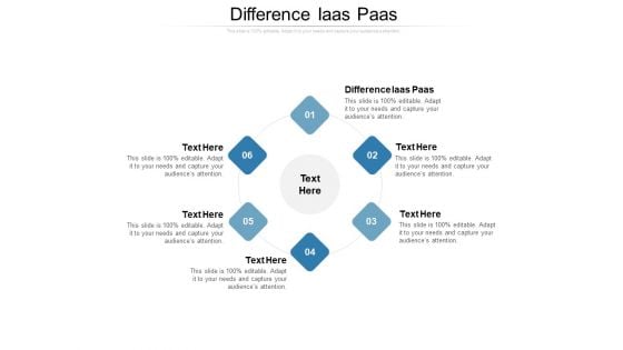 Difference Iaas Paas Ppt PowerPoint Presentation Professional Icon Cpb