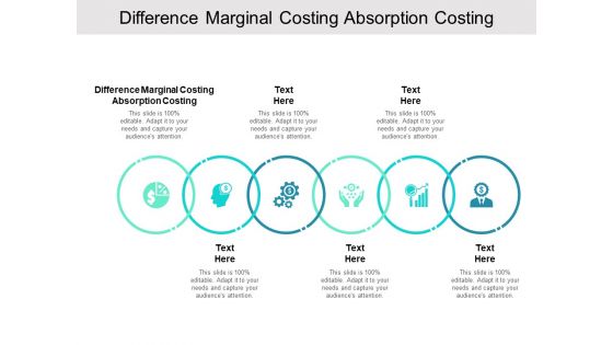 Difference Marginal Costing Absorption Costing Ppt PowerPoint Presentation Infographics Influencers Cpb