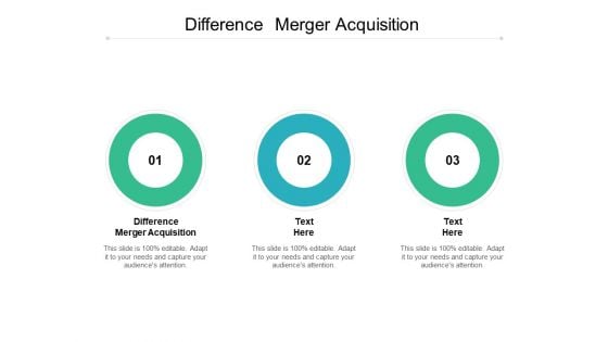 Difference Merger Acquisition Ppt PowerPoint Presentation Infographics Display Cpb Difference Merger Acquisition Ppt PowerPoint Presentation Infographics Display Cpb