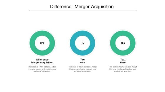 Difference Merger Acquisition Ppt PowerPoint Presentation Infographics Display Cpb