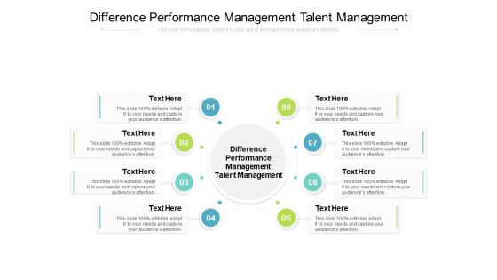 Difference Performance Management Talent Management Ppt PowerPoint Presentation Model Graphics Template Cpb