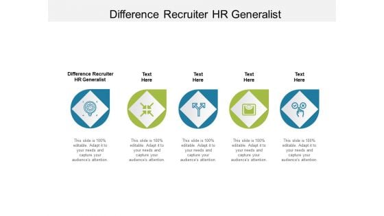 Difference Recruiter HR Generalist Ppt PowerPoint Presentation Pictures Designs Cpb Pdf