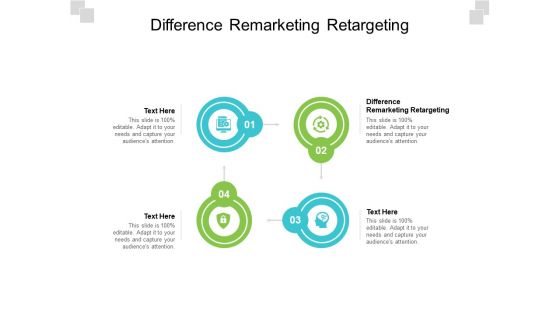 Difference Remarketing Retargeting Ppt PowerPoint Presentation Show Slides Cpb Pdf