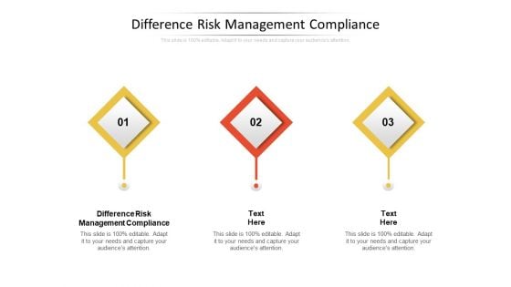 Difference Risk Management Compliance Ppt PowerPoint Presentation Background Images Cpb