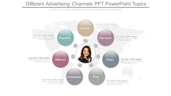 Different Advertising Channels Ppt Powerpoint Topics