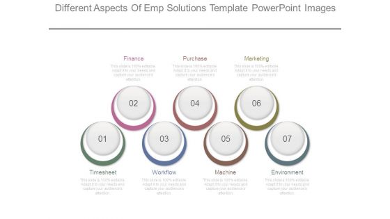 Different Aspects Of Emp Solutions Template Powerpoint Images