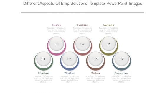 Different Aspects Of Emp Solutions Template Powerpoint Images Different Aspects Of Emp Solutions Template Powerpoint Images