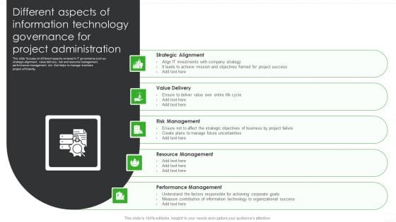 Different Aspects Of Information Technology Governance For Project Administration Ppt PowerPoint Presentation Model Slideshow PDF