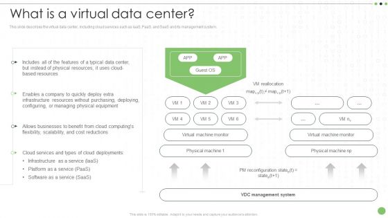 Different Categories Of Data Centers What Is A Virtual Data Center Pictures PDF