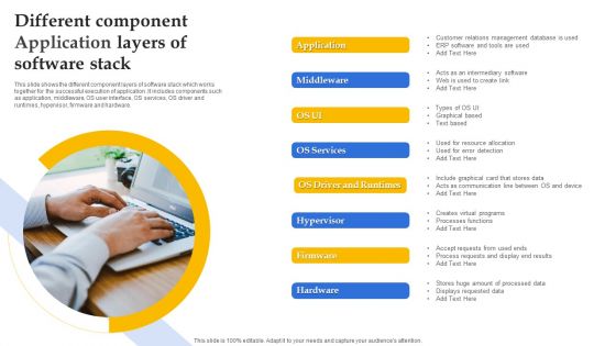 Different Component Application Layers Of Software Stack Ppt Model Infographic Template PDF