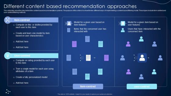 Different Content Based Recommendation Approaches Integrating Recommender System To Enhance Guidelines PDF Different Content Based Recommendation Approaches Integrating Recommender System To Enhance Guidelines PDF
