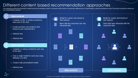 Different Content Based Recommendation Approaches Integrating Recommender System To Enhance Guidelines PDF