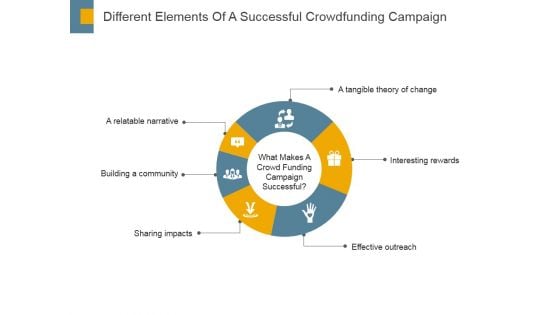 Different Elements Of A Successful Crowdfunding Campaign Ppt PowerPoint Presentation Gallery Styles