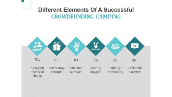 Different Elements Of A Successful Crowdfunding Camping Ppt PowerPoint Presentation Summary Graphics Example