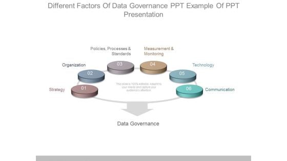 Different Factors Of Data Governance Ppt Example Of Ppt Presentation