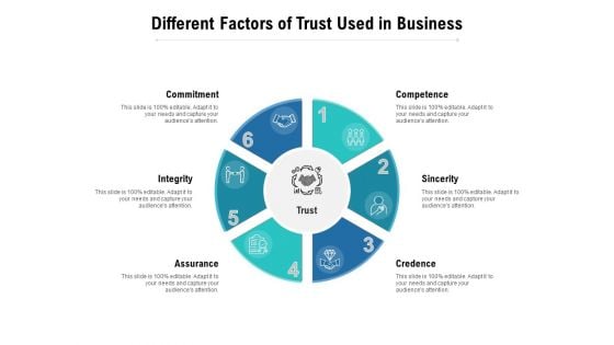 Different Factors Of Trust Used In Business Ppt PowerPoint Presentation File Files PDF