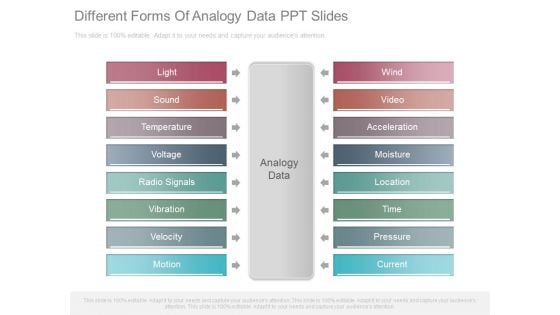 Different Forms Of Analogy Data Ppt Slides