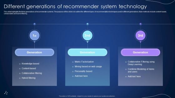 Different Generations Of Recommender System Technology Integrating Recommender System To Enhance Slides PDF