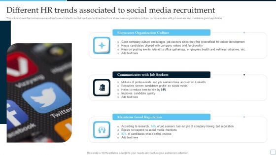 Different HR Trends Associated To Social Media Recruitment Tactical Plan To Enhance Social Professional PDF