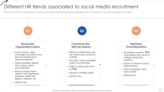 Different Hr Trends Associated To Social Media Recruitment Enhancing Social Media Recruitment Process Icons PDF