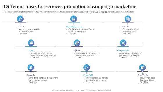 Different Ideas For Services Promotional Campaign Marketing Graphics PDF