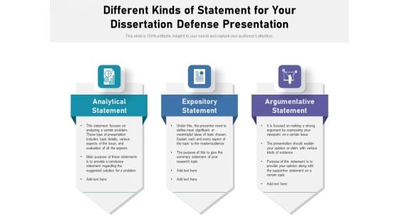 Different Kinds Of Statement For Your Dissertation Defense Presentation Ppt PowerPoint Presentation Infographics Portfolio PDF