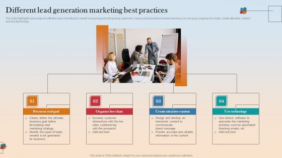 Different Lead Generation Marketing Best Practices Summary PDF