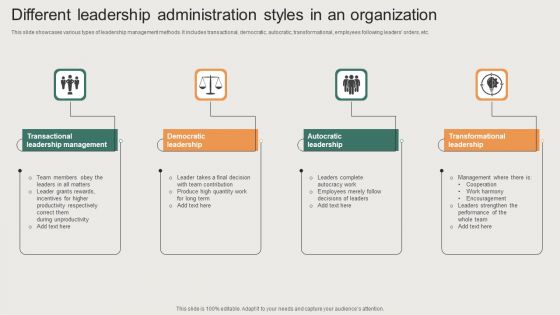 Different Leadership Administration Styles In An Organization Slides PDF