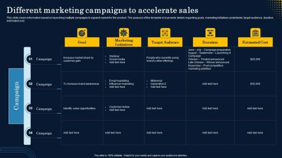 Different Marketing Campaigns To Accelerate Sales Infographics PDF