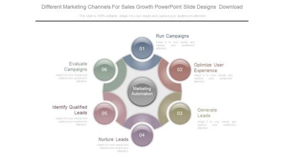 Different Marketing Channels For Sales Growth Powerpoint Slide Designs Download