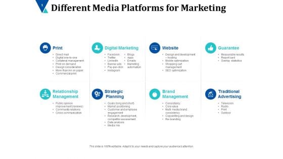 Different Media Platforms For Marketing Ppt PowerPoint Presentation File Infographics
