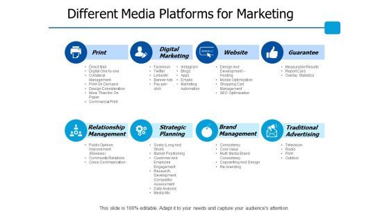 Different Media Platforms For Marketing Ppt PowerPoint Presentation Infographics Background Designs