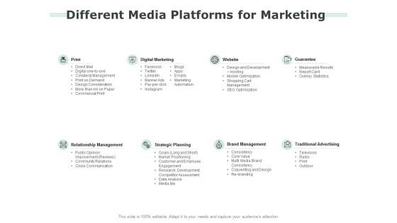 Different Media Platforms For Marketing Ppt PowerPoint Presentation Summary Background Designs