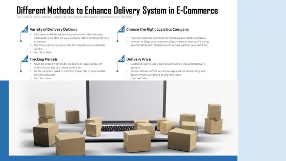 Different Methods To Enhance Delivery System In E Commerce Ppt PowerPoint Presentation Icon Infographics PDF