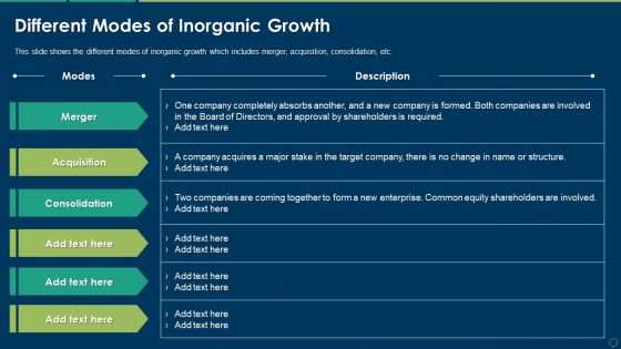 Different Modes Of Inorganic Growth Ppt Portfolio Master Slide PDF